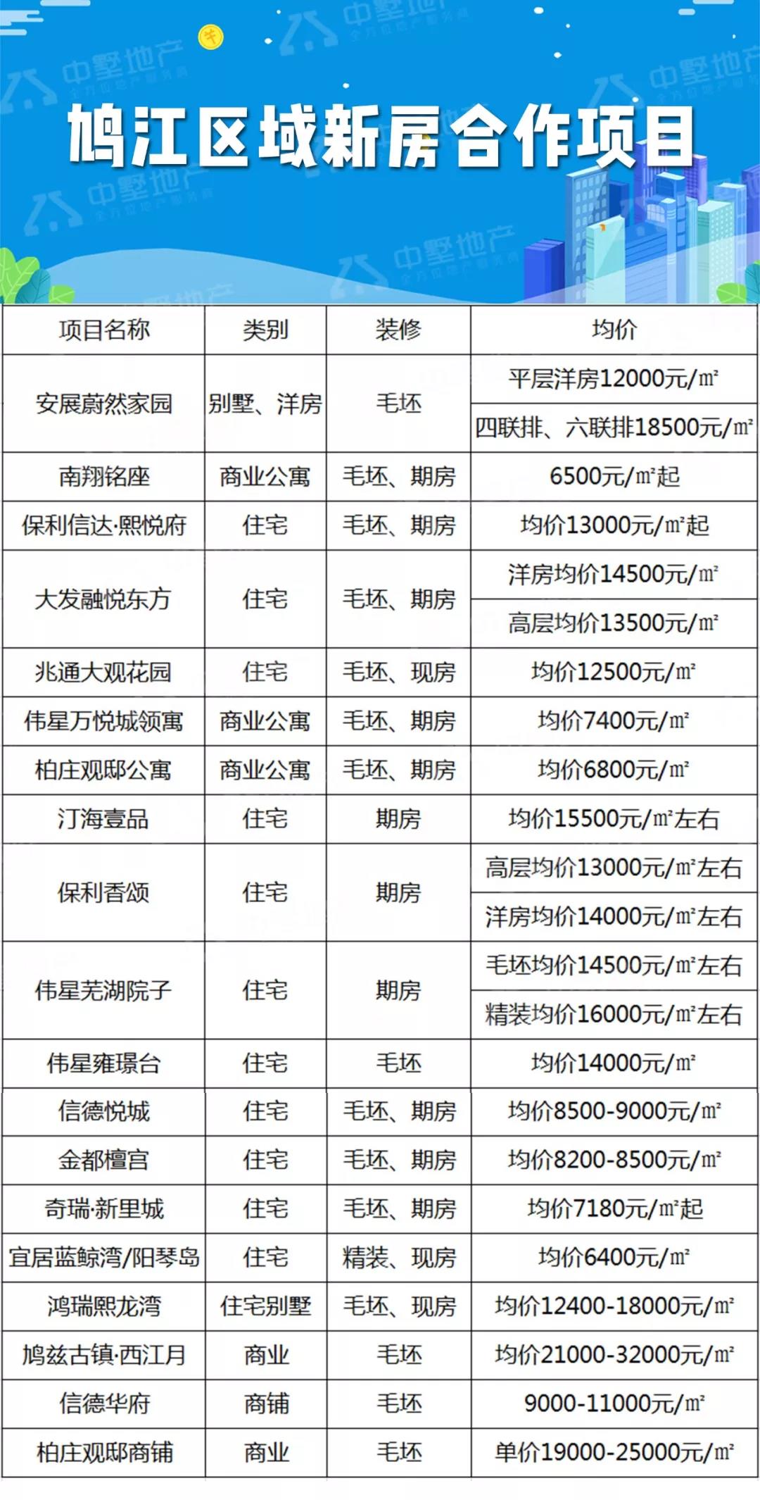 ΢ͼƬ_20191206150507.jpg