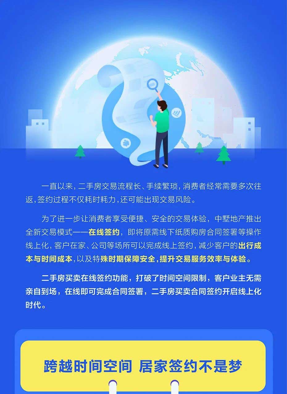品质中墅：线上签约已上线