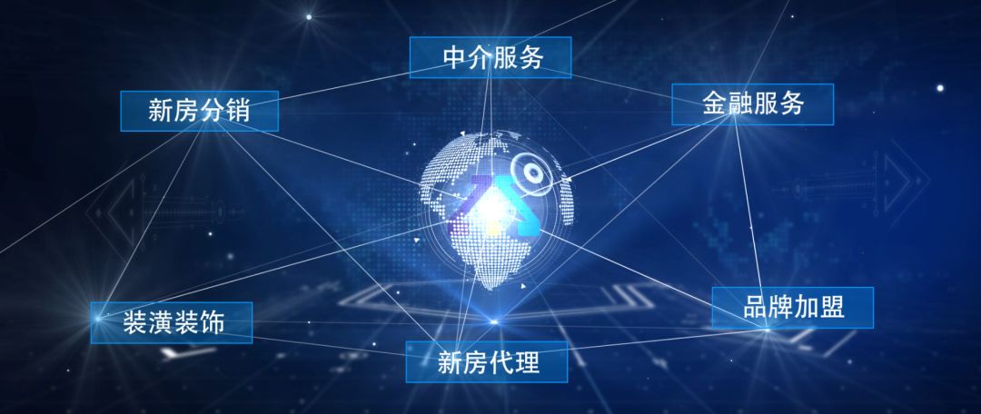 房产加盟 首选中墅！